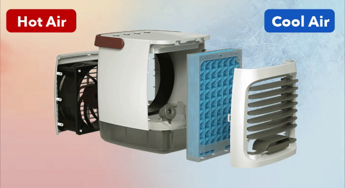 The ChillWell 2.0 portable air cooler shown on a countertop.